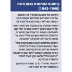 הסברים על תערוכת התמונות